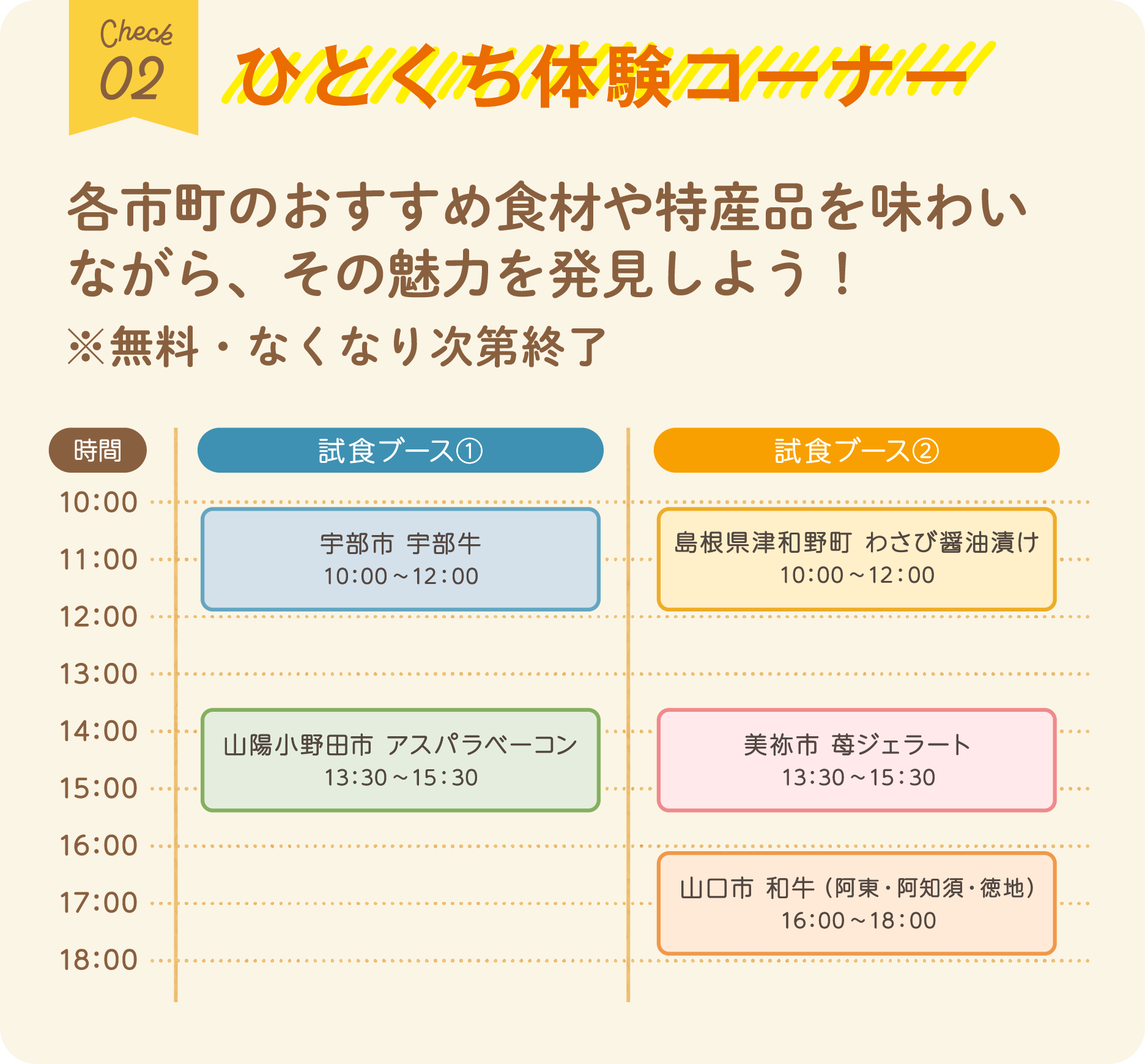 ひとくち体験コーナー 各市町のおすすめ食材や特産品を味わいながら、その魅力を発見しよう！ ※無料・なくなり次第終了